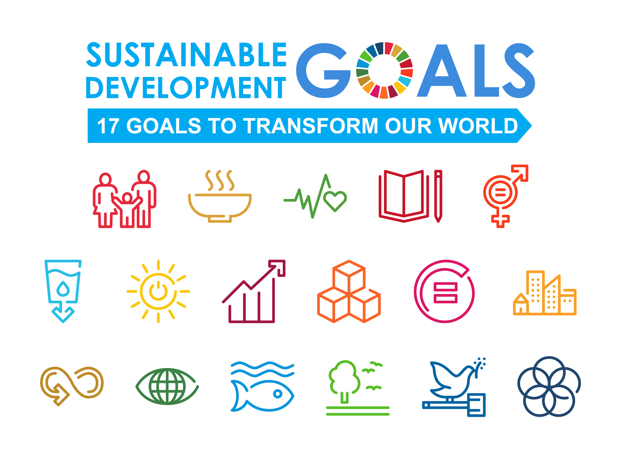 un-s-latest-sustainability-goals-pose-more-harm-than-good-for