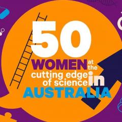 IWD